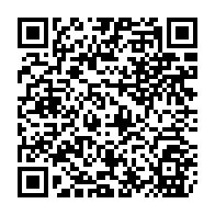 qrcode:https://college-simone-veil-saintrenan.ac-rennes.fr/321