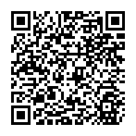 qrcode:https://college-simone-veil-saintrenan.ac-rennes.fr/761
