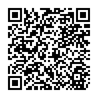 qrcode:https://college-simone-veil-saintrenan.ac-rennes.fr/439