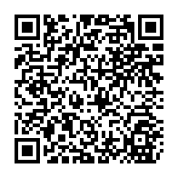qrcode:https://college-simone-veil-saintrenan.ac-rennes.fr/280