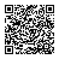 qrcode:https://college-simone-veil-saintrenan.ac-rennes.fr/147