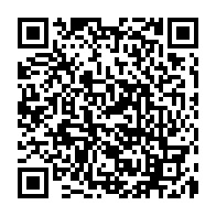 qrcode:https://college-simone-veil-saintrenan.ac-rennes.fr/299
