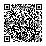 qrcode:https://college-simone-veil-saintrenan.ac-rennes.fr/274
