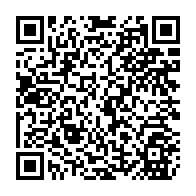 qrcode:https://college-simone-veil-saintrenan.ac-rennes.fr/1119