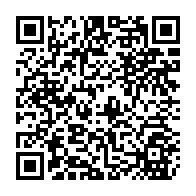 qrcode:https://college-simone-veil-saintrenan.ac-rennes.fr/202