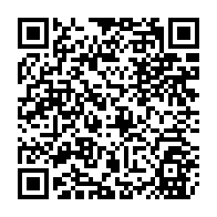 qrcode:https://college-simone-veil-saintrenan.ac-rennes.fr/275