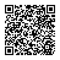 qrcode:https://college-simone-veil-saintrenan.ac-rennes.fr/211