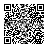qrcode:https://college-simone-veil-saintrenan.ac-rennes.fr/1080